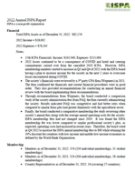 2022 Annual Report