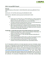 2024 Annual Report