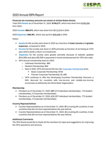 2024 Annual Report